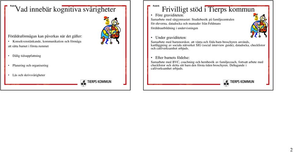 föräldrautbildning i undervisningen Under graviditeten: Samarbete med barnmorskor, att vänta och föda barn broschyren används, kartläggning av sociala nätverket SIG (social interview guide),