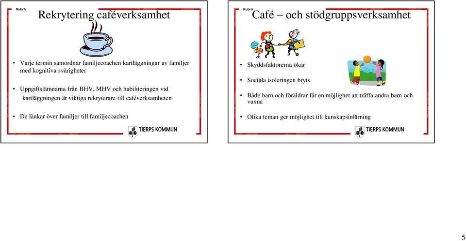 rekryterare till caféverksamheten De länkar över familjer till familjecoachen Skyddsfaktorerna ökar Sociala isoleringen
