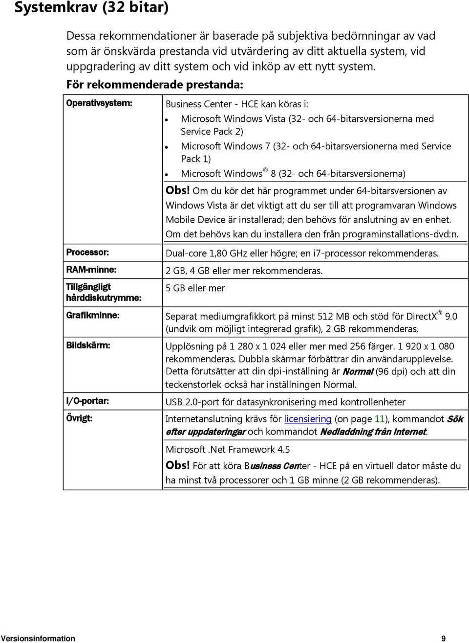 För rekommenderade prestanda: Operativsystem: Business Center - HCE kan köras i: Microsoft Windows Vista (32- och 64-bitarsversionerna med Service Pack 2) Microsoft Windows 7 (32- och