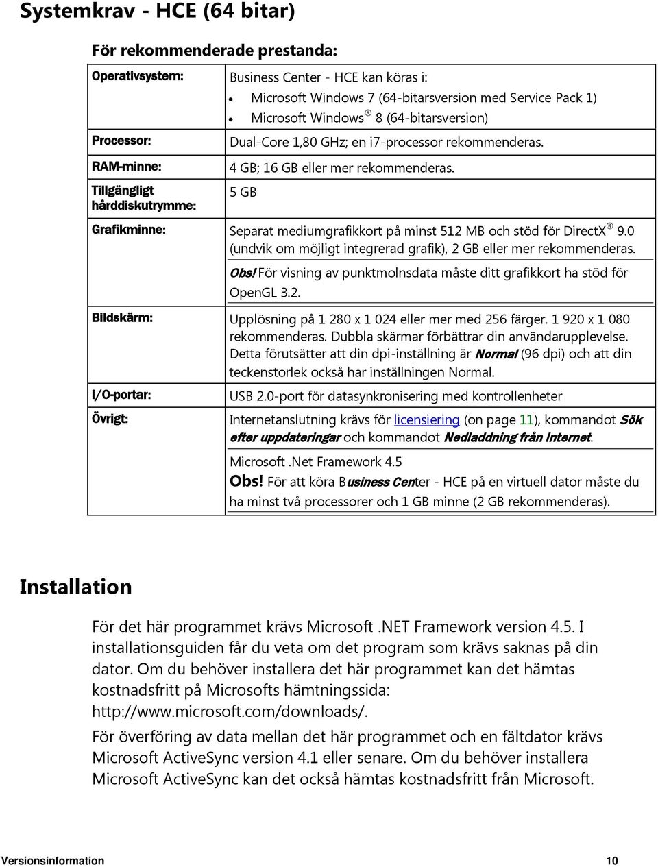 5 GB Grafikminne: Separat mediumgrafikkort på minst 512 MB och stöd för DirectX 9.0 (undvik om möjligt integrerad grafik), 2 GB eller mer rekommenderas. Obs!