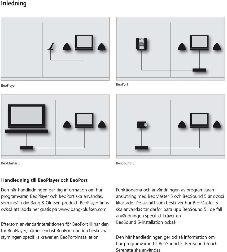 Eftersom användarinteraktionen för BeoPort liknar den för BeoPlayer, nämns endast BeoPort när den beskrivna styrningen specifikt kräver en BeoPort-installation.