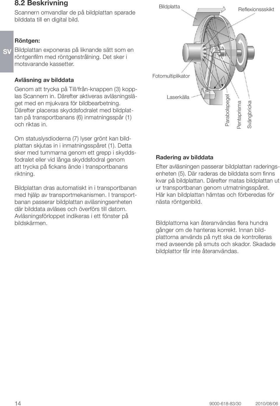 Avläsning av bilddata Genom att trycka på Till/från-knappen (3) kopplas Scannern in. Därefter aktiveras avläsningsläget med en mjukvara för bildbearbetning.