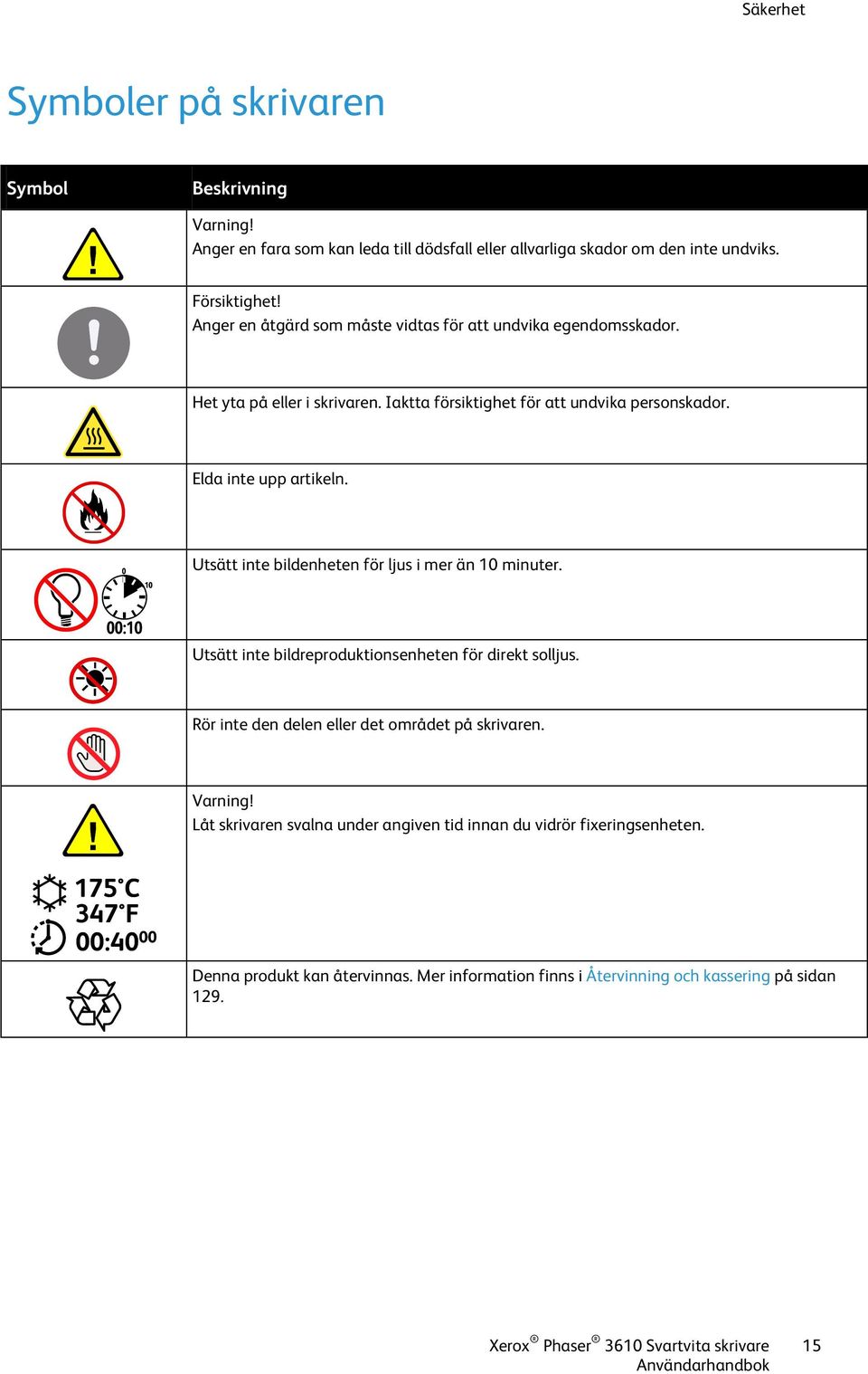 Utsätt inte bildenheten för ljus i mer än 10 minuter. Utsätt inte bildreproduktionsenheten för direkt solljus. Rör inte den delen eller det området på skrivaren. Varning!