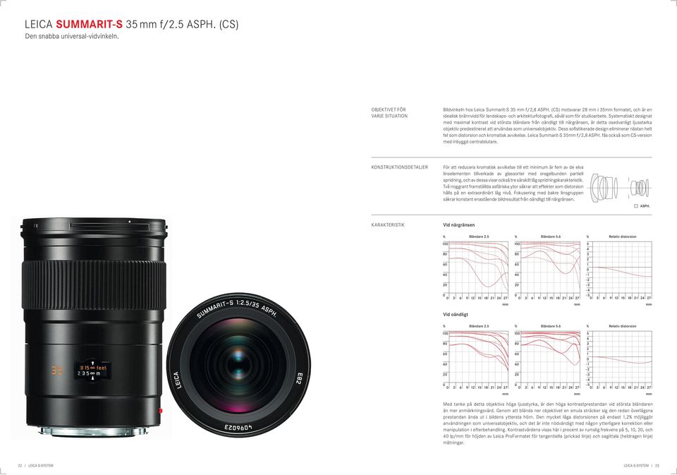 Systematiskt designat med maximal kontrast vid största bländare från oändligt till närgränsen, är detta osedvanligt ljusstarka objektiv predestinerat att användas som universalobjektiv.