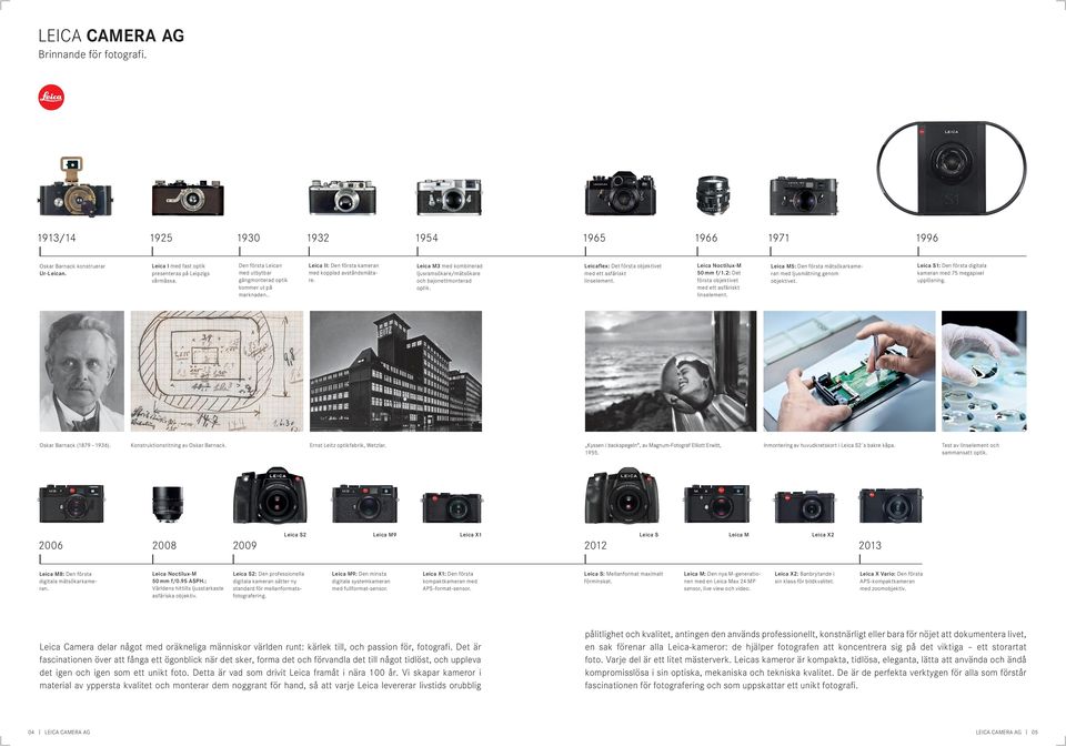 Leica M med kombinerad ljusramsökare/mätsökare och bajonettmonterad optik. Leicaflex: Det första objektivet med ett asfäriskt linselement. Leica Noctilux-M 5 f/1.