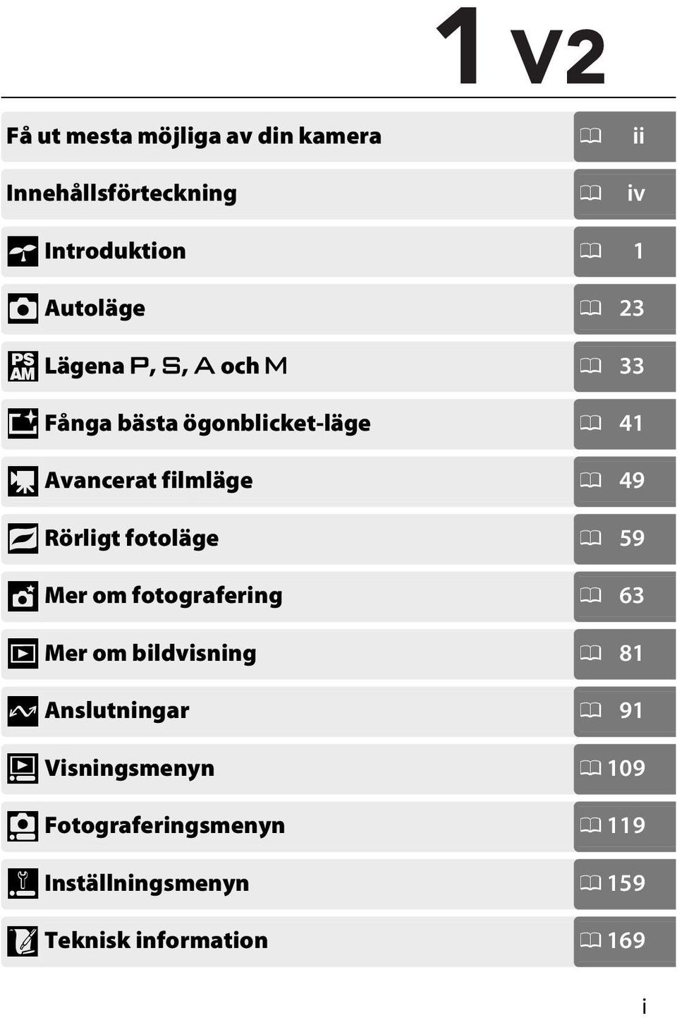 Rörligt fotoläge 0 59 t Mer om fotografering 0 63 I Mer om bildvisning 0 81 Q Anslutningar 0 91 o