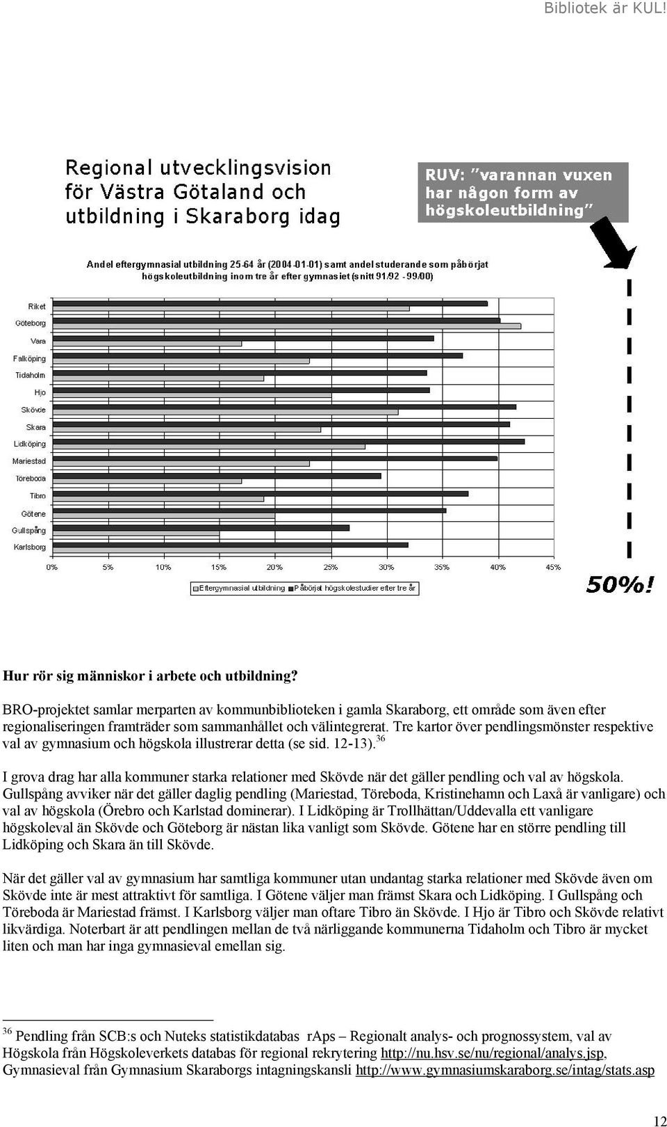 Tre kartor över pendlingsmönster respektive val av gymnasium och högskola illustrerar detta (se sid. 12-13).