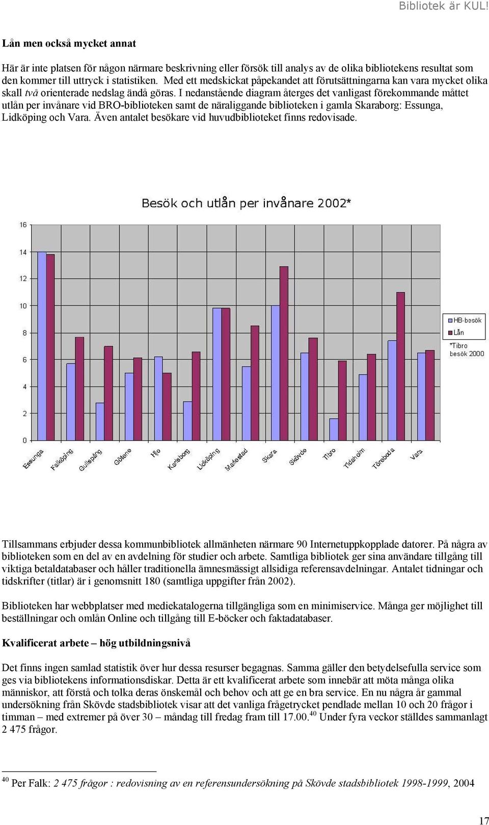 I nedanstående diagram återges det vanligast förekommande måttet utlån per invånare vid BRO-biblioteken samt de näraliggande biblioteken i gamla Skaraborg: Essunga, Lidköping och Vara.