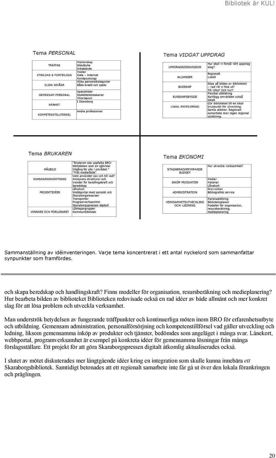 Hur bearbeta bilden av biblioteket Biblioteken redovisade också en rad idéer av både allmänt och mer konkret slag för att lösa problem och utveckla verksamhet.