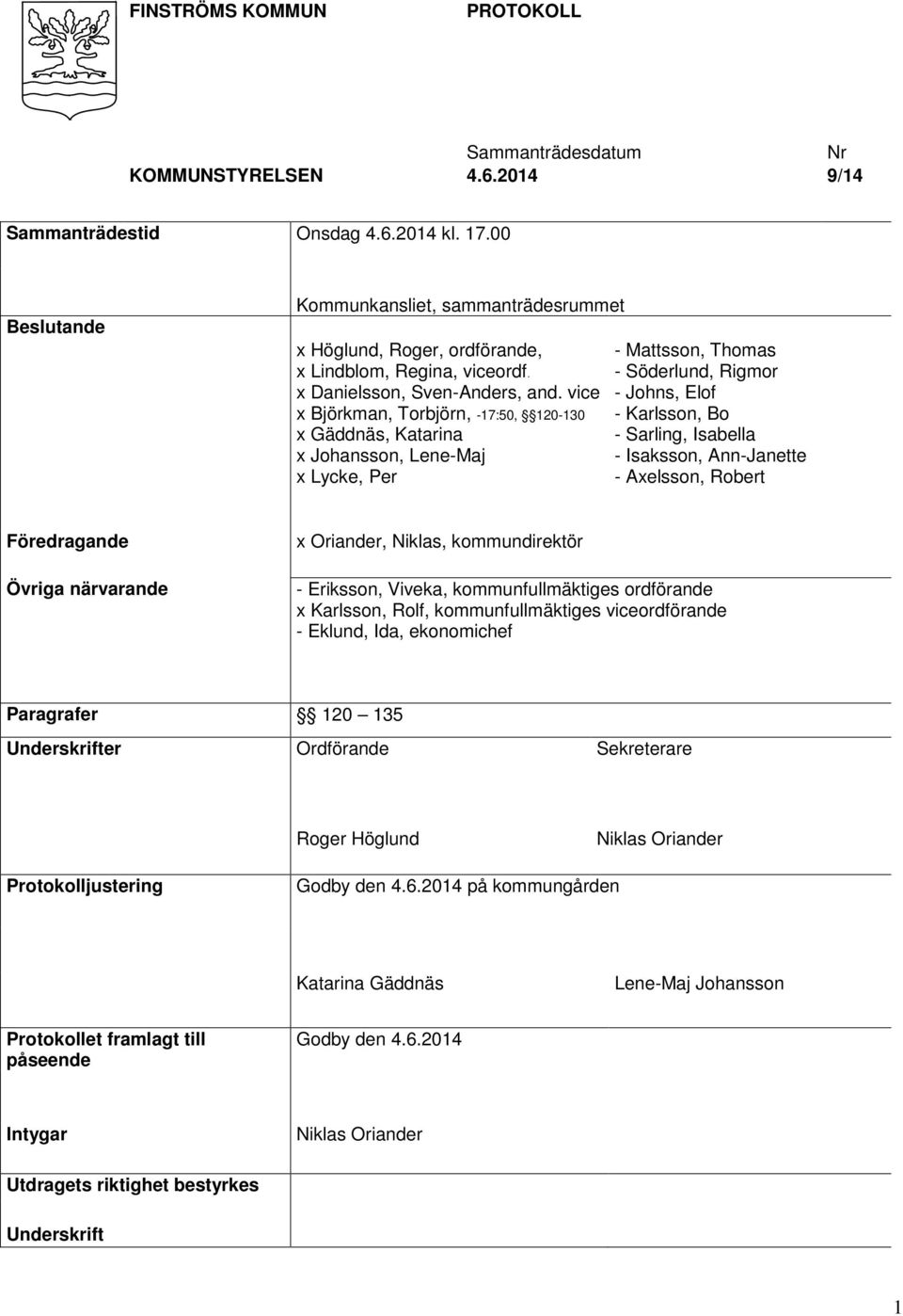 vice x Björkman, Torbjörn, -17:50, 120-130 x Gäddnäs, Katarina x Johansson, Lene-Maj x Lycke, Per - Mattsson, Thomas - Söderlund, Rigmor - Johns, Elof - Karlsson, Bo - Sarling, Isabella - Isaksson,