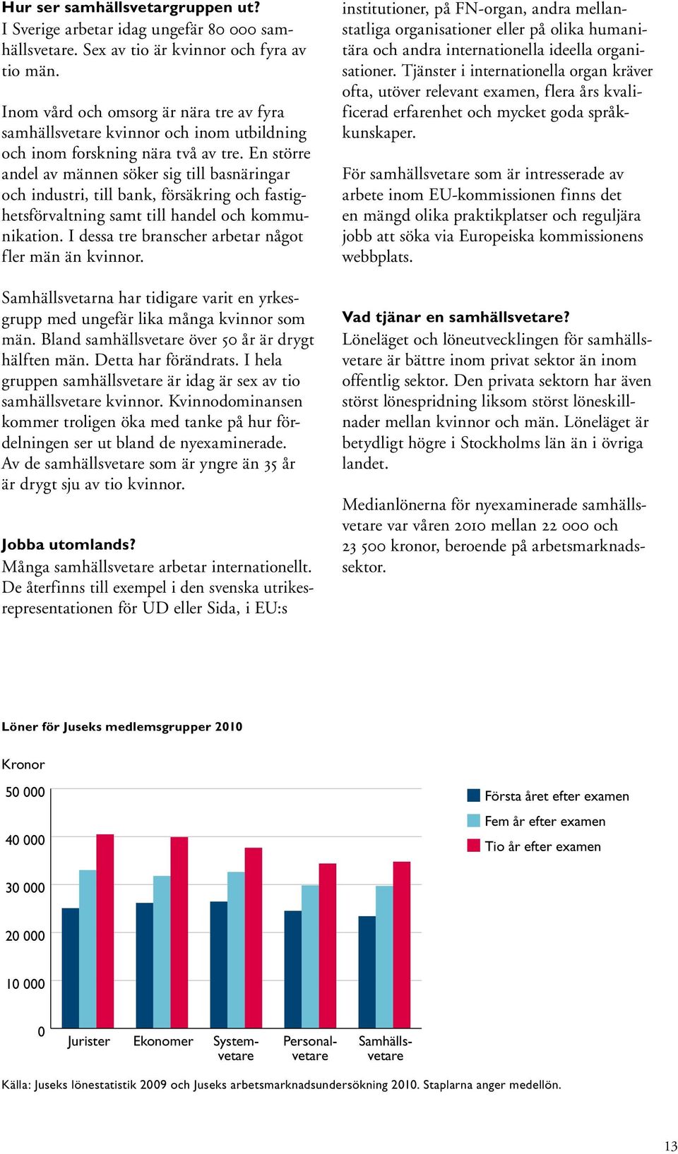 En större andel av männen söker sig till basnäringar och industri, till bank, försäkring och fastighetsförvaltning samt till handel och kommunikation.