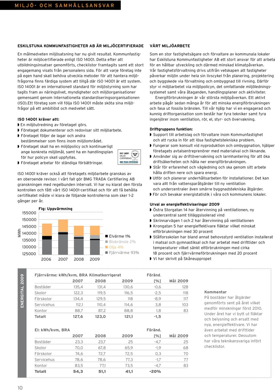 För att varje företag inte på egen hand skall behöva utveckla metoder för att hantera miljöfrågorna finns färdiga system att tillgå där ISO 14001 är ett system.