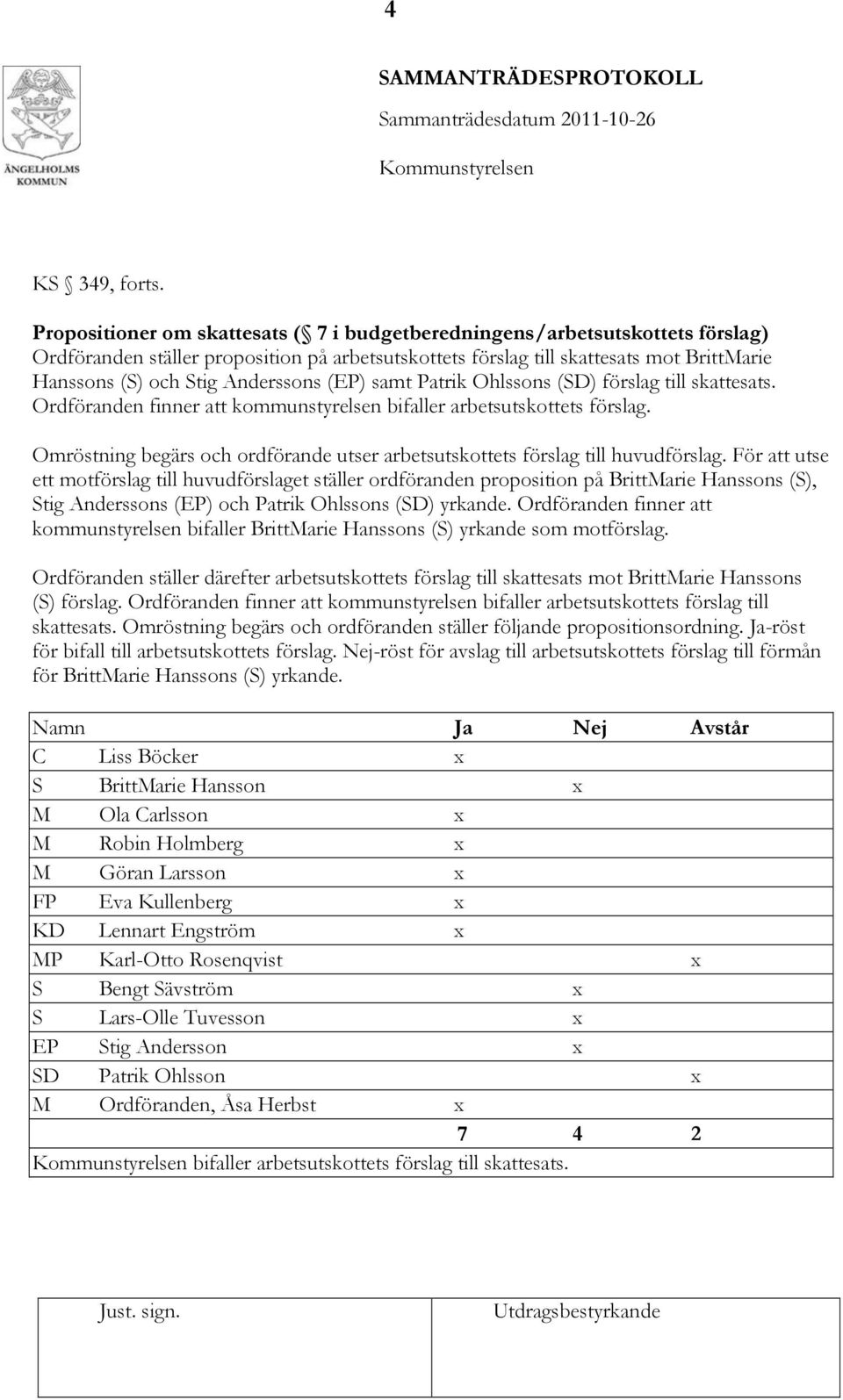 Anderssons (EP) samt Patrik Ohlssons (SD) förslag till skattesats. Ordföranden finner att kommunstyrelsen bifaller arbetsutskottets förslag.