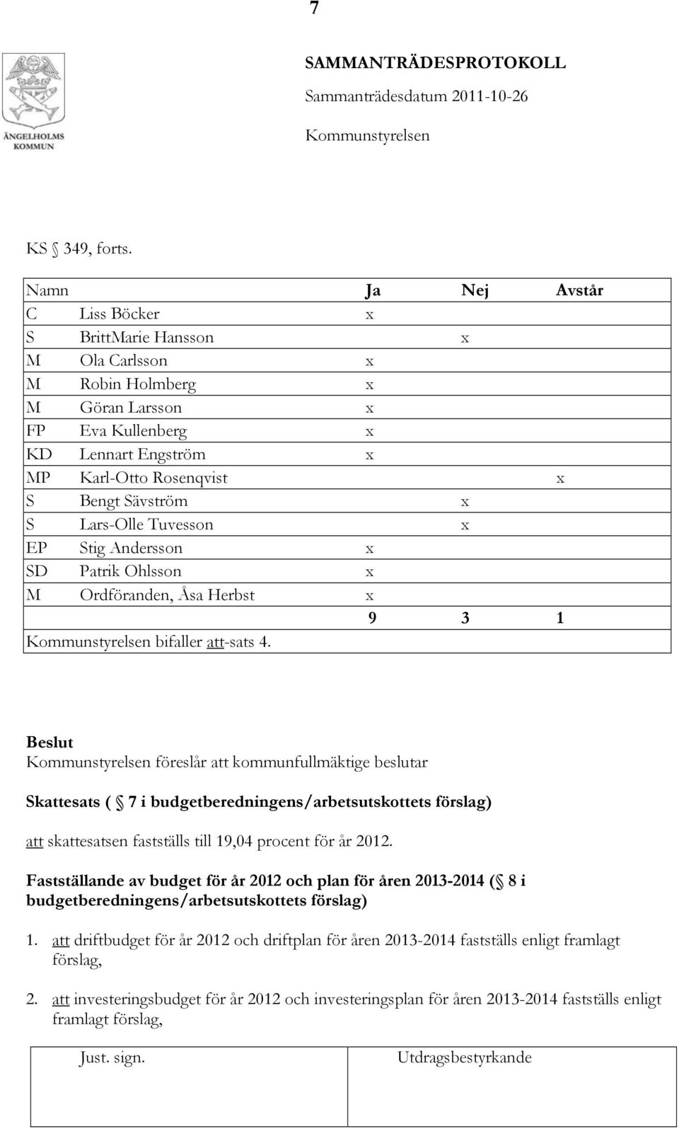 S Lars-Olle Tuvesson x EP Stig Andersson x SD Patrik Ohlsson x M Ordföranden, Åsa Herbst x 9 3 1 Kommunstyrelsen bifaller att-sats 4.