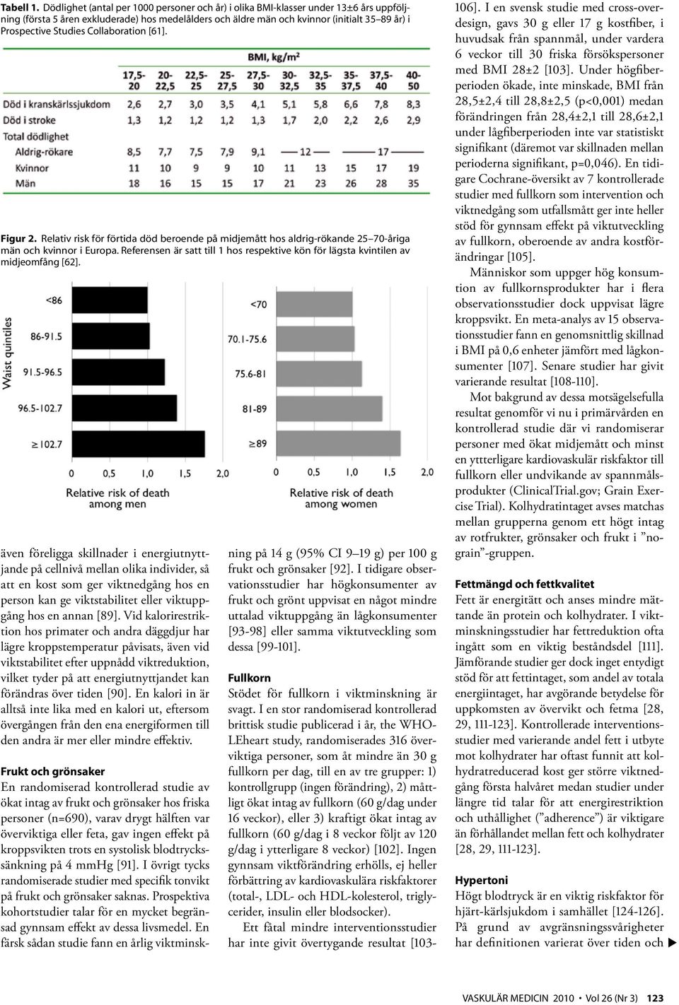 Studies Collaboration [61]. Figur 2. Relativ risk för förtida död beroende på midjemått hos aldrig-rökande 25 70-åriga män och kvinnor i Europa.
