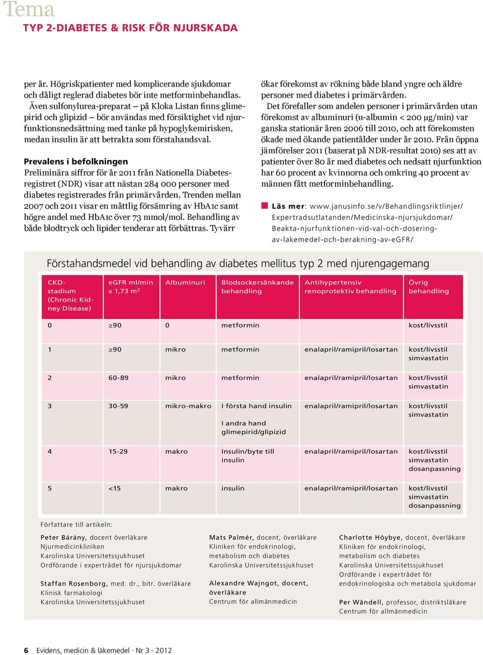 förstahandsval. Prevalens i befolkningen Preliminära siffror för år 2011 från Nationella Diabetesregistret (NDR) visar att nästan 284 000 personer med diabetes registrerades från primärvården.