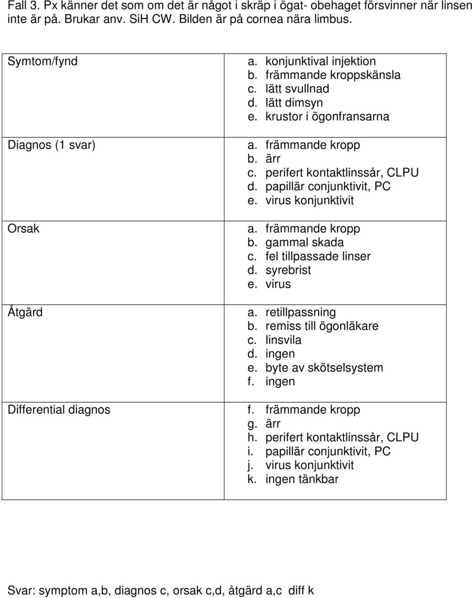 ärr c. perifert kontaktlinssår, CLPU d. papillär conjunktivit, PC e. virus konjunktivit a. främmande kropp b. gammal skada c. fel tillpassade linser d. syrebrist e. virus a. retillpassning b.