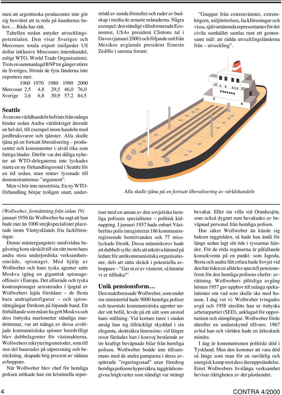 Trots en sammanlagd BNP tre gånger större än Sveriges, förmår de fyra länderna inte exportera mer.