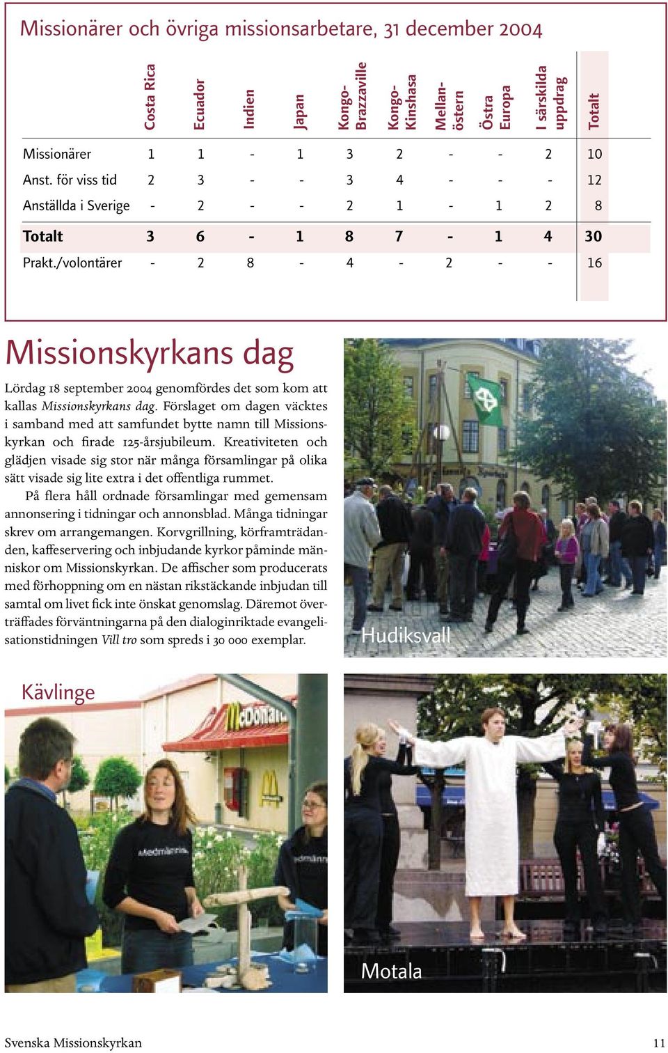 /volontärer - 2 8-4 - 2 - - 16 Missionskyrkans dag Lördag 18 september 2004 genomfördes det som kom att kallas Missionskyrkans dag.