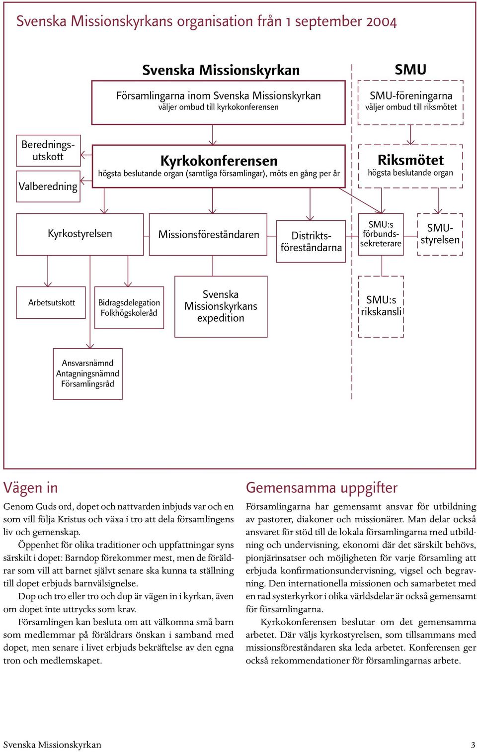 Öppenhet för olika traditioner och uppfattningar syns särskilt i dopet: Barndop förekommer mest, men de föräldrar som vill att barnet självt senare ska kunna ta ställning till dopet erbjuds