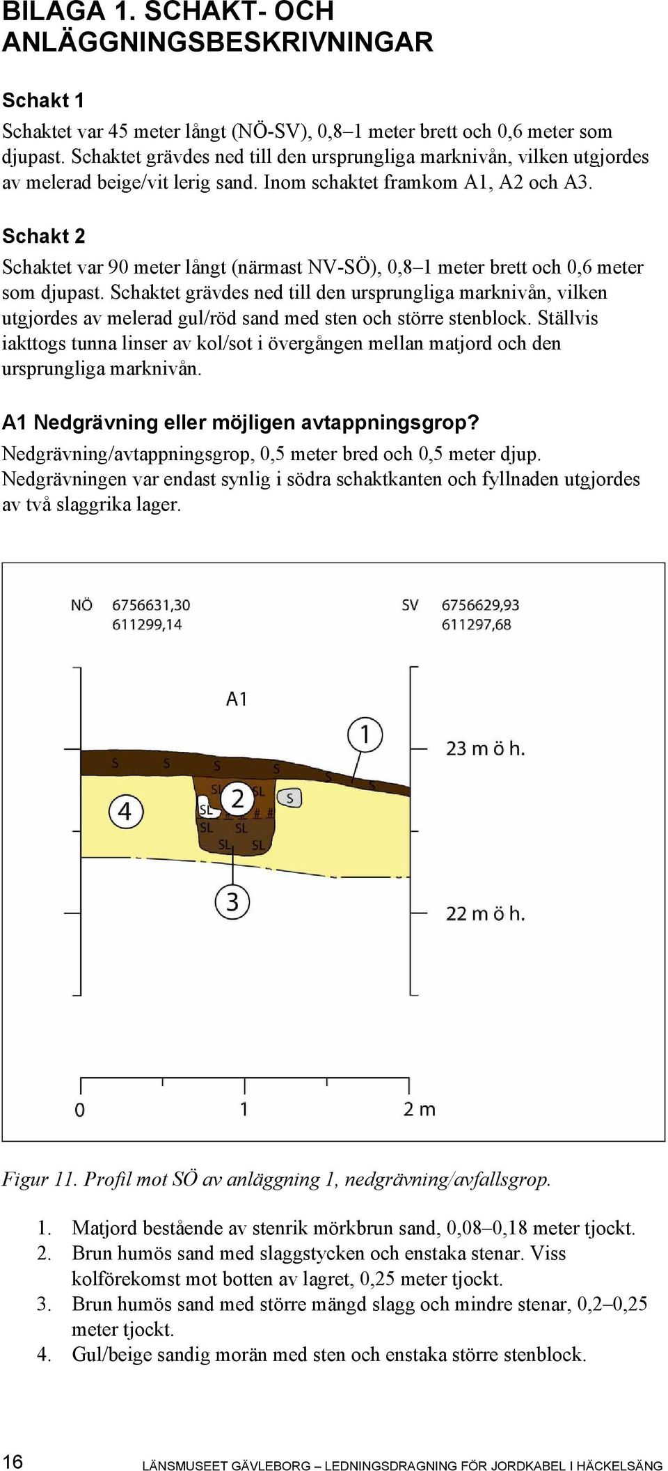 Schakt 2 Schaktet var 90 meter långt (närmast NV-SÖ), 0,8 1 meter brett och 0,6 meter som djupast.