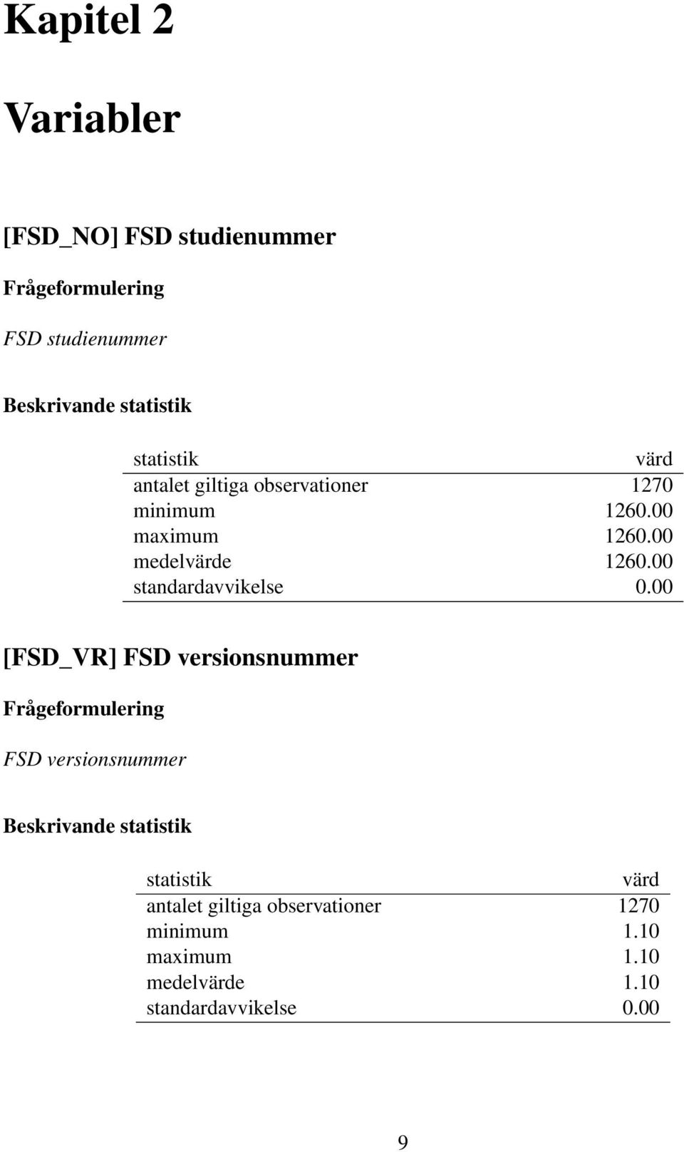 00 standardavvikelse 0.