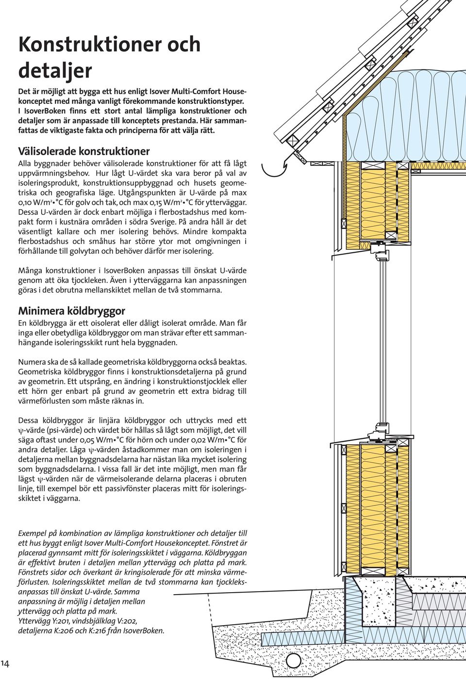 Välisolerade konstruktioner Alla byggnader behöver välisolerade konstruktioner för att få lågt uppvärmningsbehov.