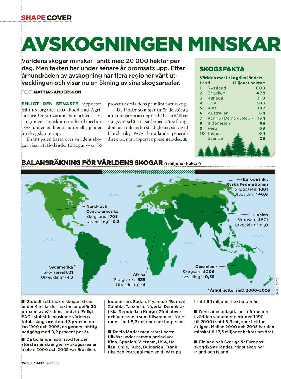 text: Mattias Andersson Enligt den senaste rapporten från fn-organet fao (Food and Agriculture Organization) har takten i avskogningen minskat i samband med att 100 länder etablerat nationella planer