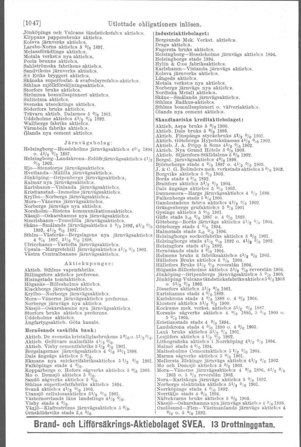 Porla brunns aktieb:s. Helsingborgs stads 1894. Sahlströmska fabrikens aktieb:s. Hylin & O:os fabriksaktieb:s. Sandvikens järnverks aktieb:s. Karlshamn- Vislanda järnvägs aktieb:s.