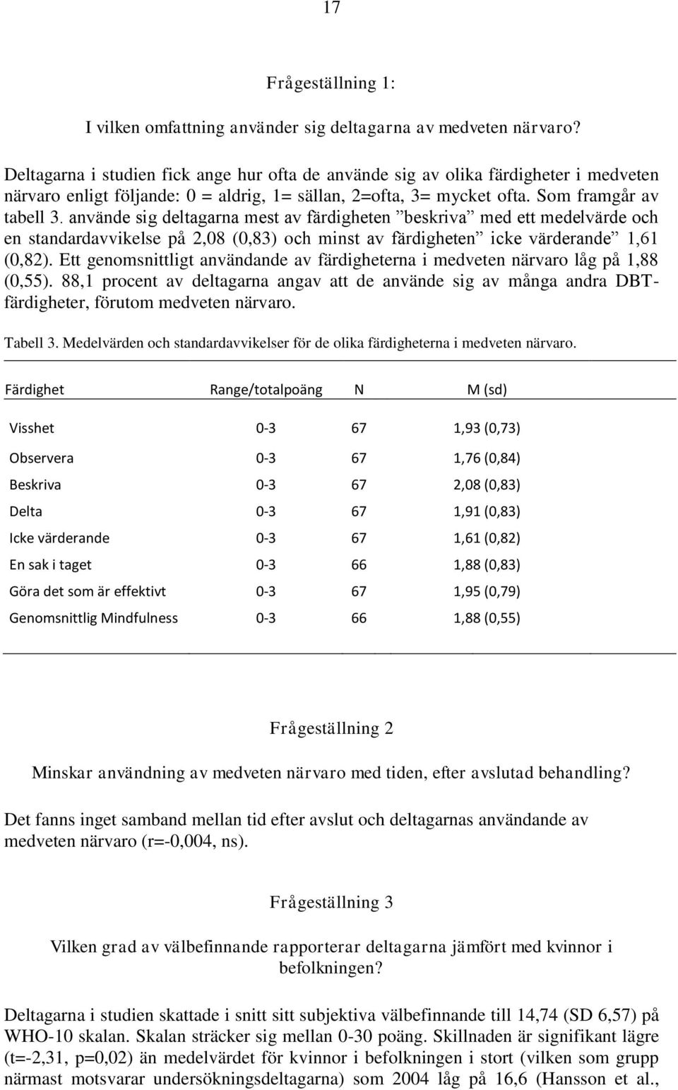 använde sig deltagarna mest av färdigheten beskriva med ett medelvärde och en standardavvikelse på 2,08 (0,83) och minst av färdigheten icke värderande 1,61 (0,82).