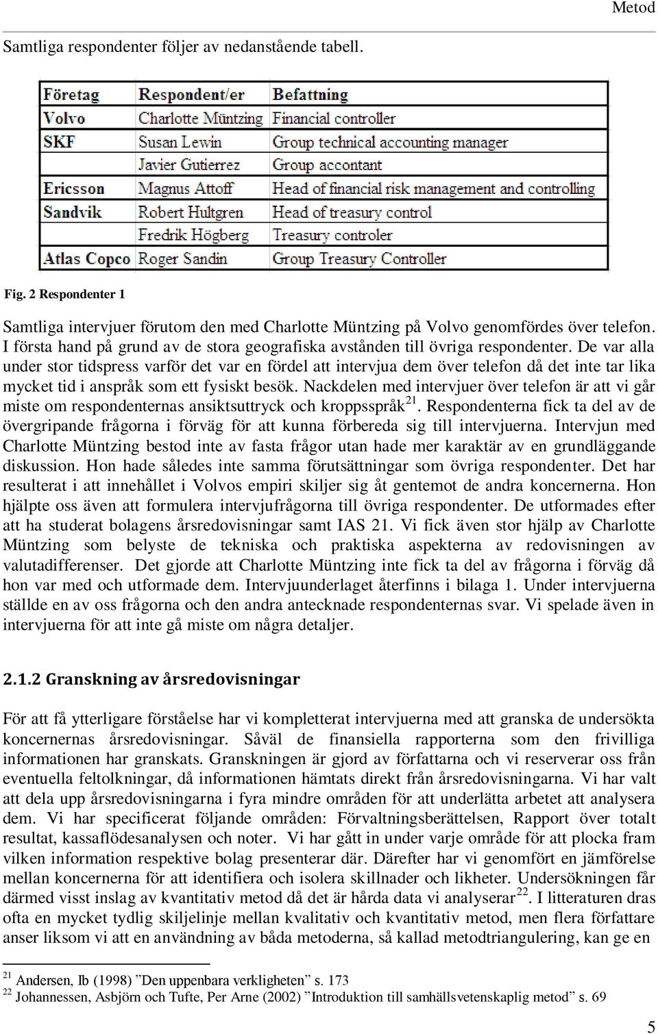 De var alla under stor tidspress varför det var en fördel att intervjua dem över telefon då det inte tar lika mycket tid i anspråk som ett fysiskt besök.