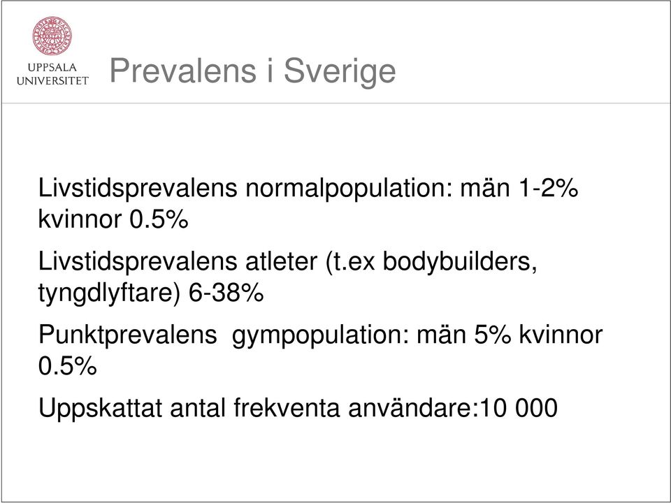 ex bodybuilders, tyngdlyftare) 6-38% Punktprevalens