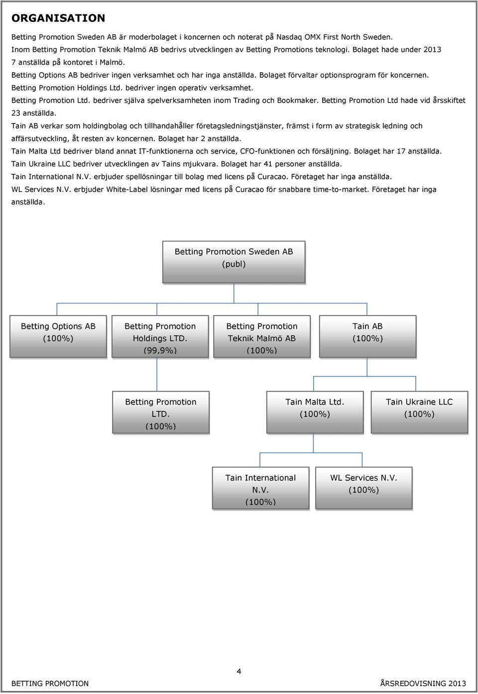 Betting Options AB bedriver ingen verksamhet och har inga anställda. Bolaget förvaltar optionsprogram för koncernen. Betting Promotion Holdings Ltd. bedriver ingen operativ verksamhet.