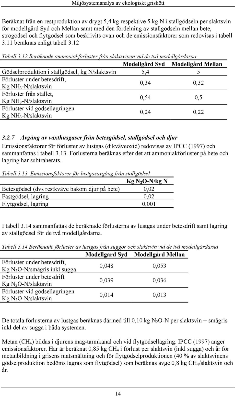 12 Beräknade ammoniakförluster från slaktsvinen vid de två modellgårdarna Modellgård Syd Modellgård Mellan Gödselproduktion i stallgödsel, kg N/slaktsvin 5,4 5 Förluster under betesdrift, Kg NH 3