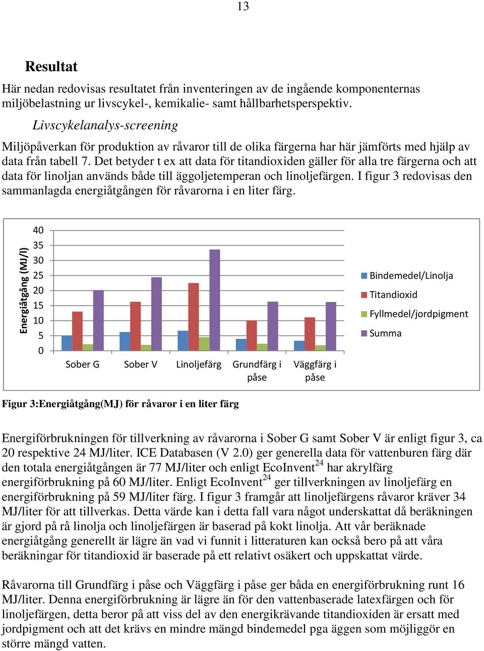 Det betyder t ex att data för titandioxiden gäller för alla tre färgerna och att data för linoljan används både till äggoljetemperan och linoljefärgen.