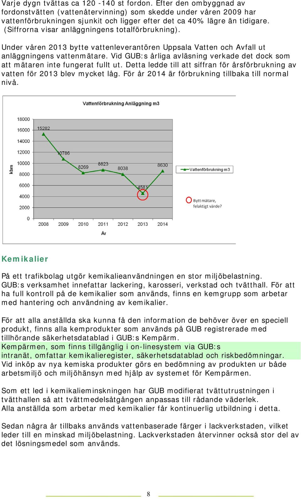 (Siffrorna visar anläggningens totalförbrukning). Under våren 2013 bytte vattenleverantören Uppsala Vatten och Avfall ut anläggningens vattenmätare.