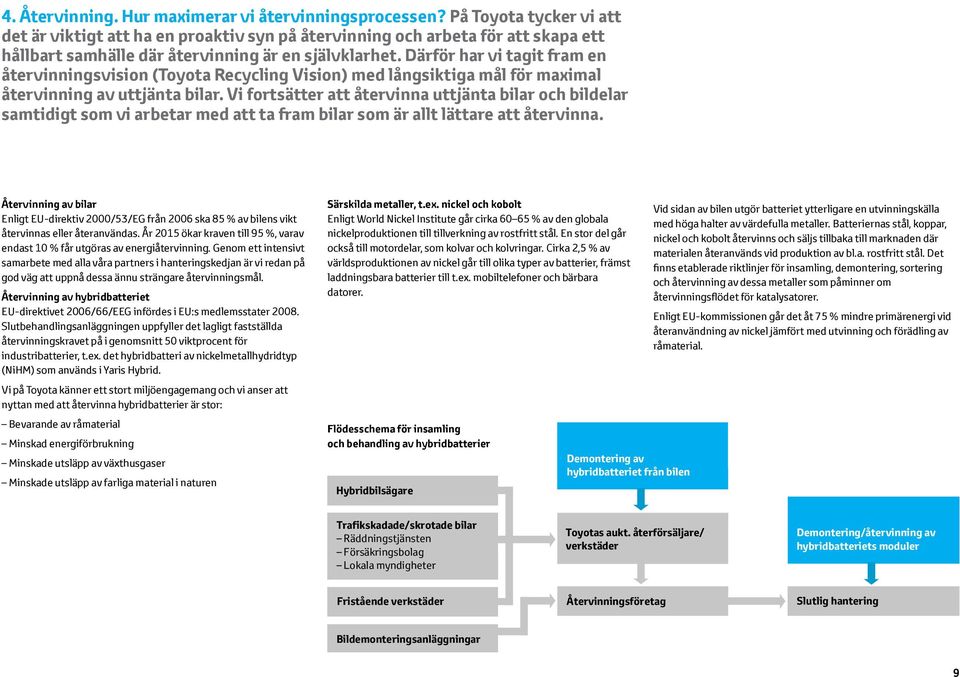 Därför har vi tagit fram en återvinningsvision (Toyota Recycling Vision) med långsiktiga mål för maximal återvinning av uttjänta bilar.