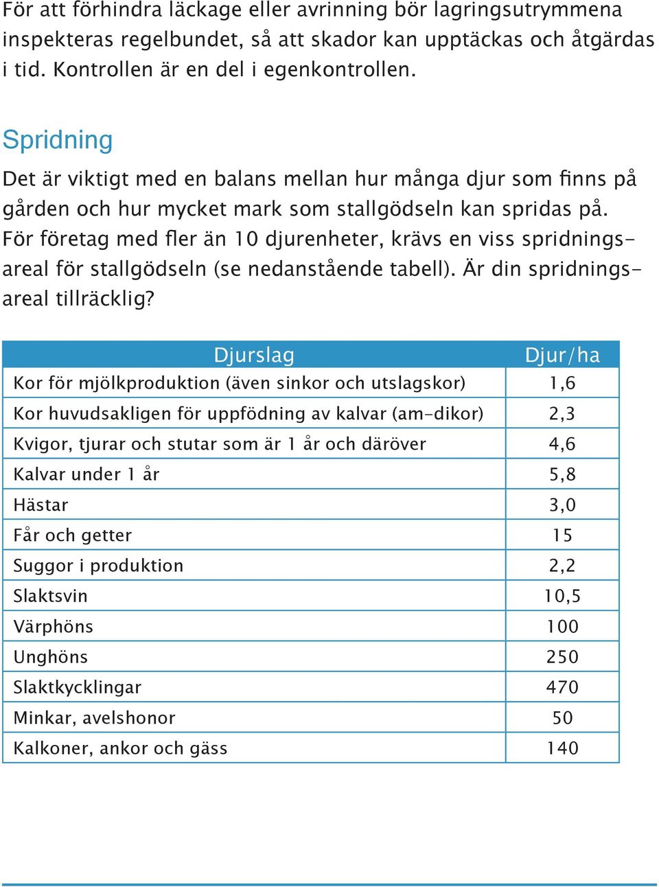 För företag med fler än 10 djurenheter, krävs en viss spridningsareal för stallgödseln (se nedanstående tabell). Är din spridningsareal tillräcklig?