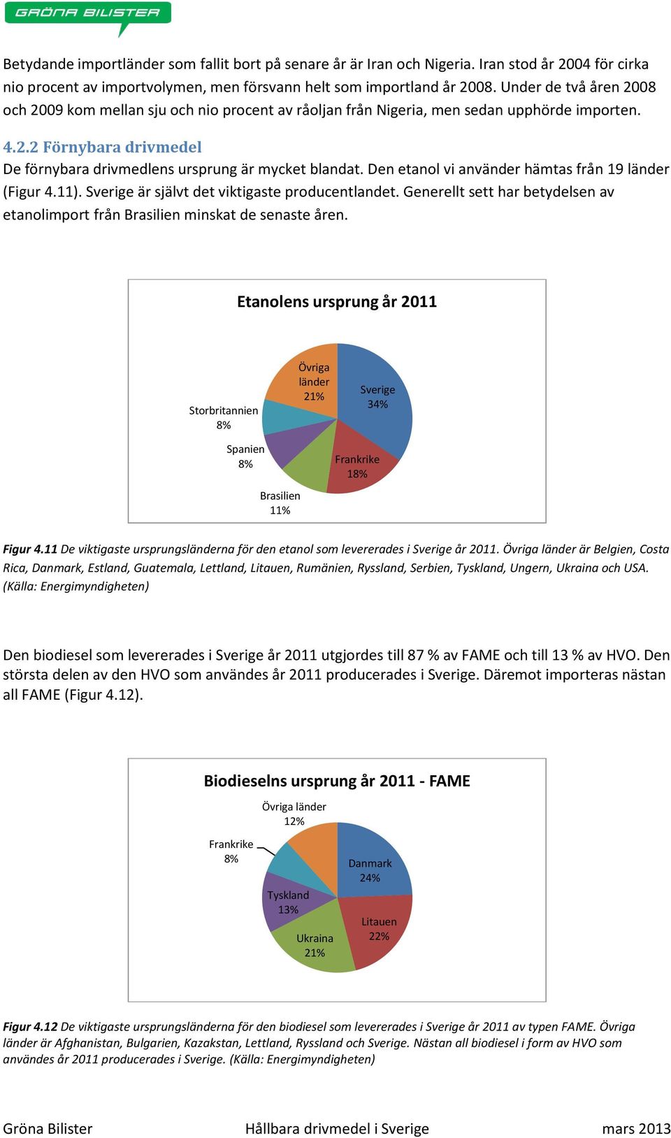 Den etanol vi använder hämtas från 19 länder (Figur 4.11). Sverige är självt det viktigaste producentlandet. Generellt sett har betydelsen av etanolimport från Brasilien minskat de senaste åren.