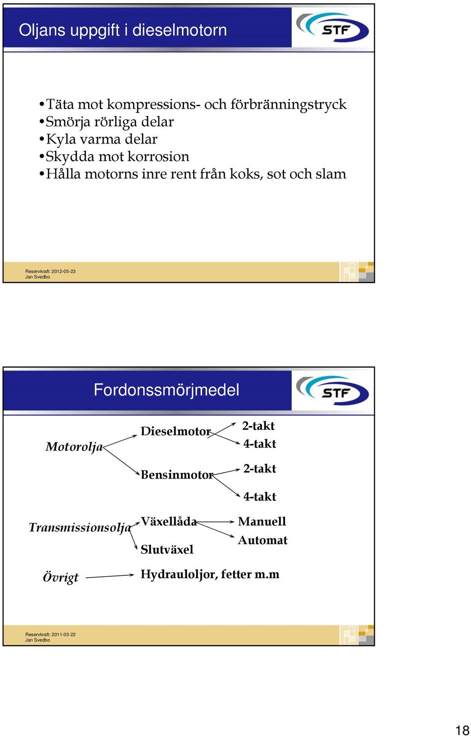 sot och slam Fordonssmörjmedel Motorolja Dieselmotor Bensinmotor 2-takt 4-takt 2-takt