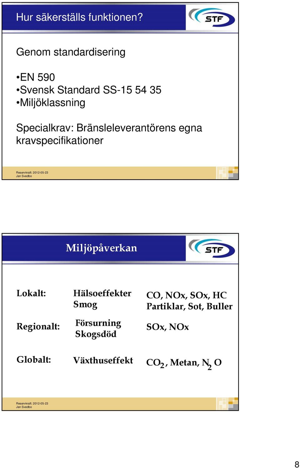 Specialkrav: Bränsleleverantörens egna kravspecifikationer Miljöpåverkan Lokalt: