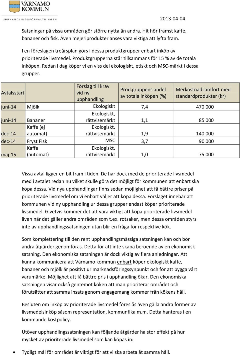 Redan i dag köper vi en viss del ekologiskt, etiskt och MSC-märkt i dessa grupper. Förslag till krav vid ny upphandling Prod.