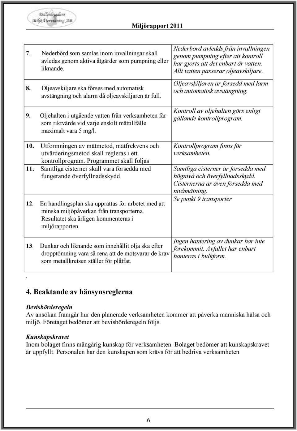 Utformningen av mätmetod, mätfrekvens och utvärderingsmetod skall regleras i ett kontrollprogram. Programmet skall följas 11. Samtliga cisterner skall vara försedda med fungerande överfyllnadsskydd.