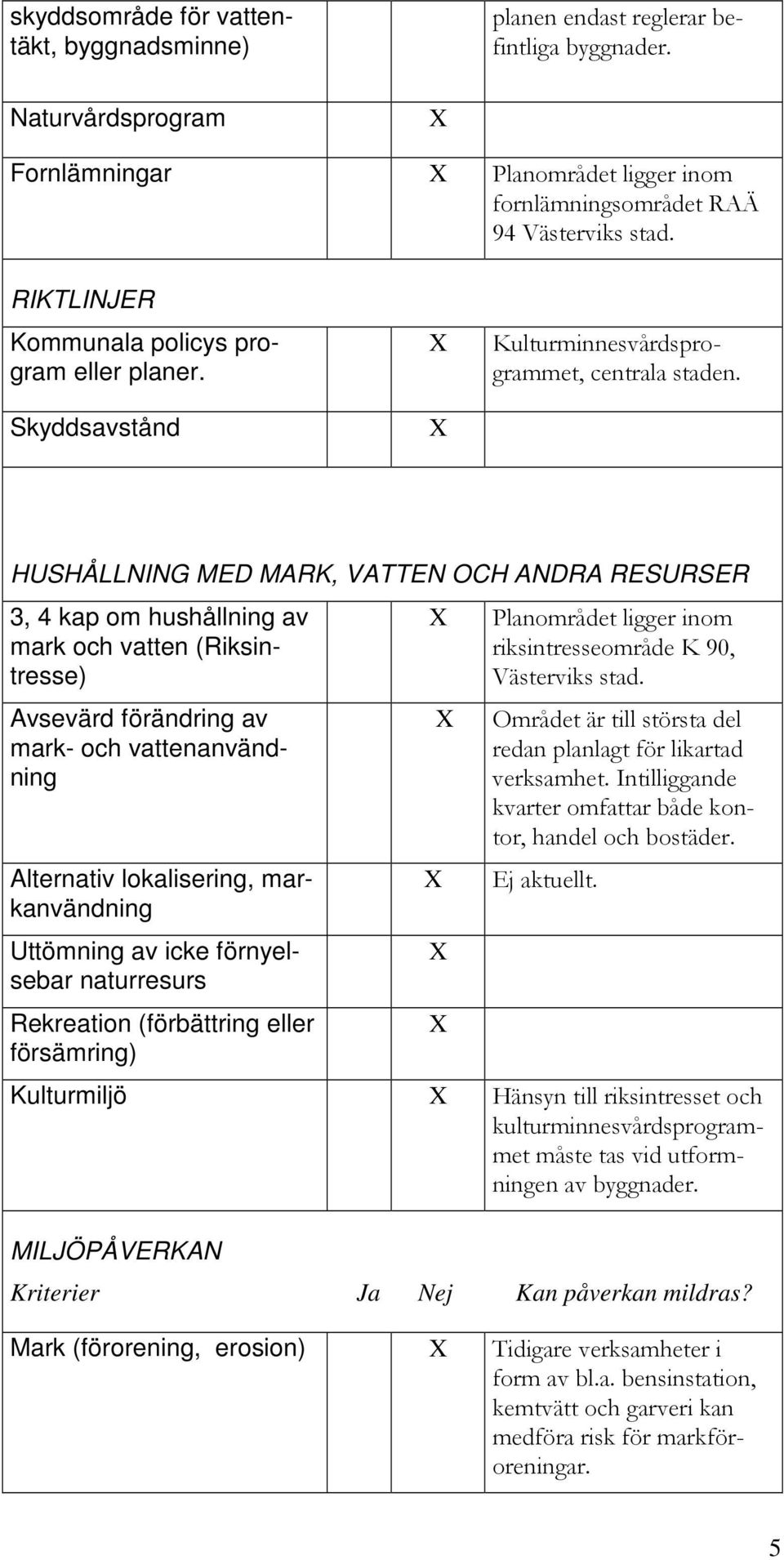 HUSHÅLLNING MED MARK, VATTEN OCH ANDRA RESURSER 3, 4 kap om hushållning av mark och vatten (Riksintresse) Avsevärd förändring av mark- och vattenanvändning Alternativ lokalisering, markanvändning