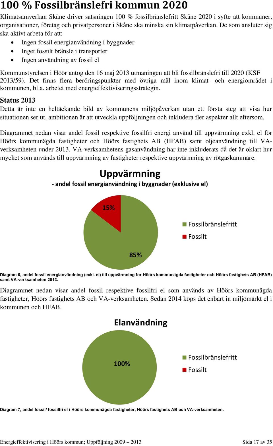 De som ansluter sig ska aktivt arbeta för att: Ingen fossil energianvändning i byggnader Inget fossilt bränsle i transporter Ingen användning av fossil el Kommunstyrelsen i Höör antog den 16 maj 2013