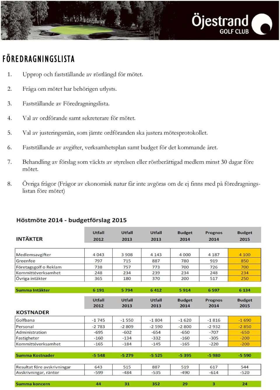 Val av justeringsmän, som jämte ordföranden ska justera mötesprotokollet. 6.