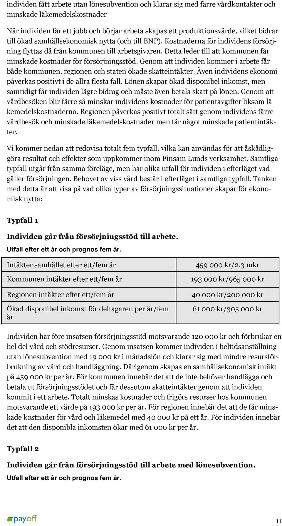 Detta leder till att kommunen får minskade kostnader för försörjningsstöd. Genom att individen kommer i arbete får både kommunen, regionen och staten ökade skatteintäkter.