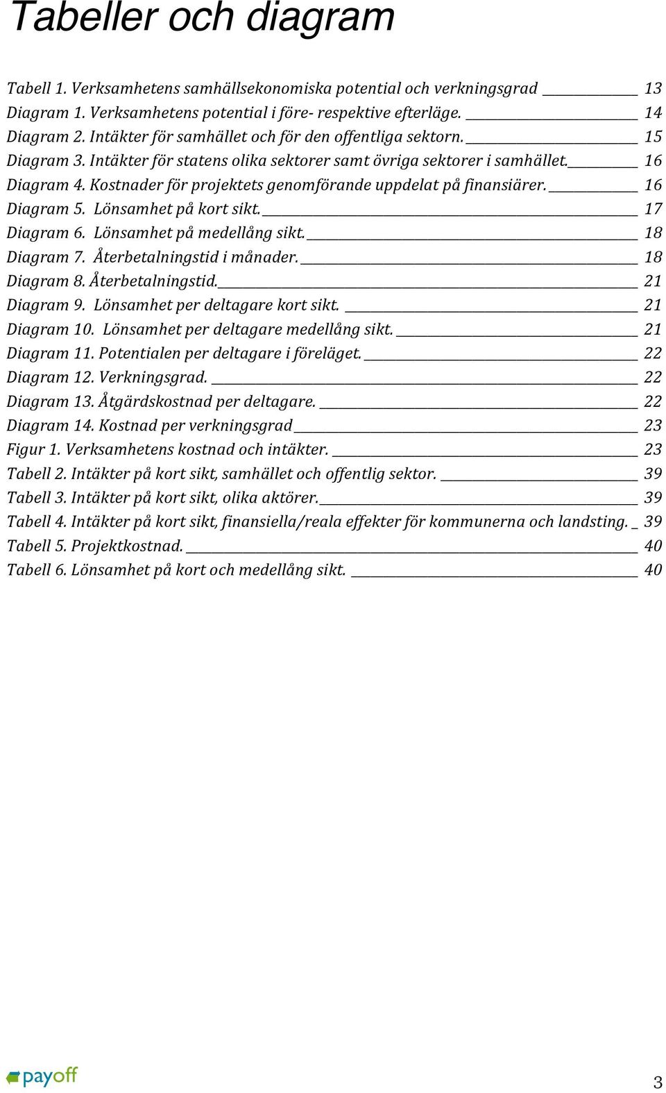 Kostnader för projektets genomförande uppdelat på finansiärer. 16 Diagram 5. Lönsamhet på kort sikt. 17 Diagram 6. Lönsamhet på medellång sikt. 18 Diagram 7. Återbetalningstid i månader. 18 Diagram 8.