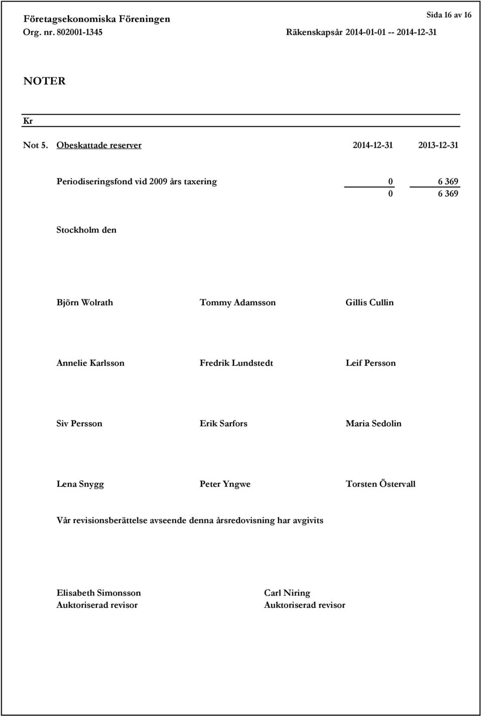 Björn Wolrath Tommy Adamsson Gillis Cullin Annelie Karlsson Fredrik Lundstedt Leif Persson Siv Persson Erik