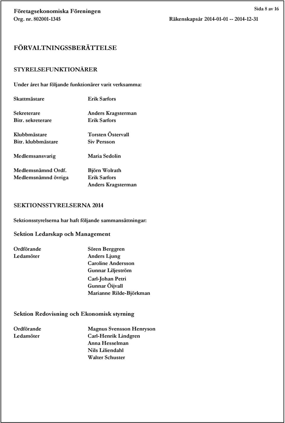 Medlemsnämnd övriga Erik Sarfors Anders Kragsterman Erik Sarfors Torsten Östervall Siv Persson Maria Sedolin Björn Wolrath Erik Sarfors Anders Kragsterman SEKTIONSSTYRELSERNA 2014